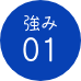 強み01