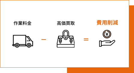 費用削減イラスト